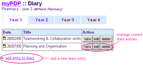 diary list